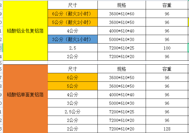 海燕策略,海燕论坛|官网√_image1341